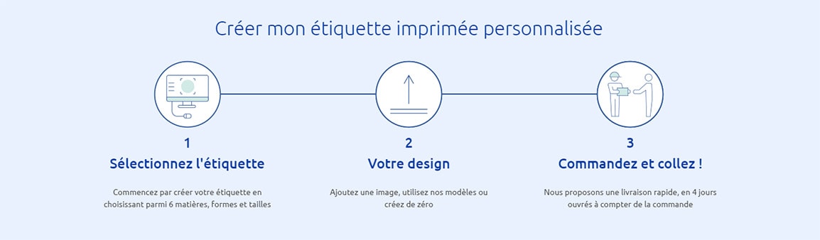 impression etiquettes