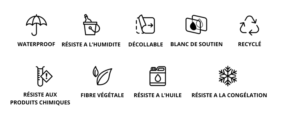 Pictogramme des caractéristiques de matières des étiquettes