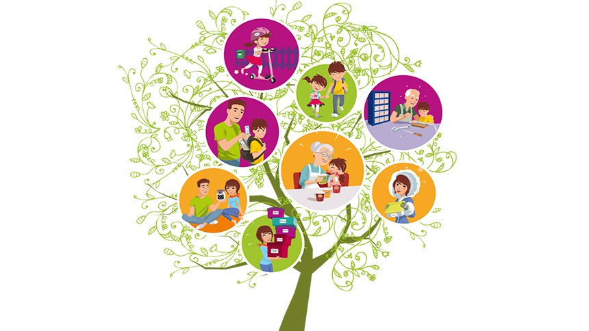Arbre family