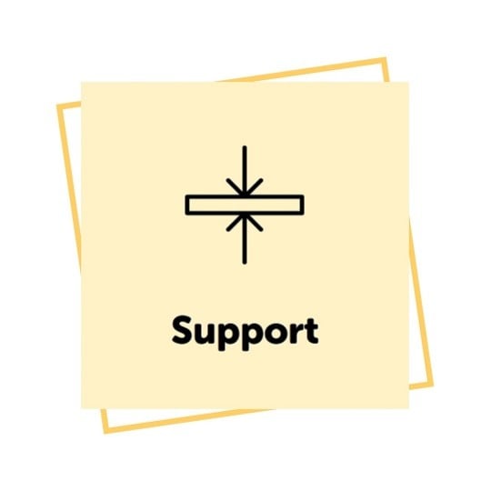 Support