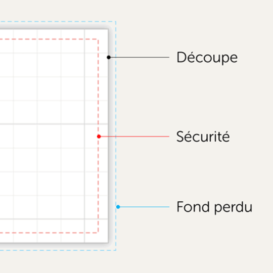 Gabarit des lignes de fonds perdus et des marges de sécurité à respecter sur notre logiciel en ligne Design & Print