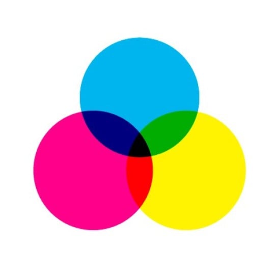 Schema montrant la sythèse soustractive des couleurs CMJN