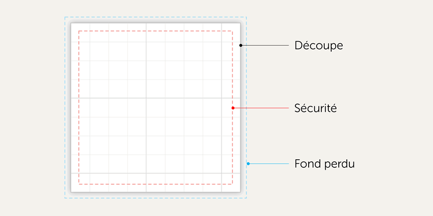 Gabarit des lignes de fonds perdus et des marges de sécurité à respecter sur notre logiciel en ligne Design & Print