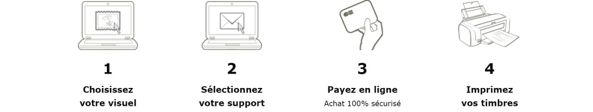 etapes timbres