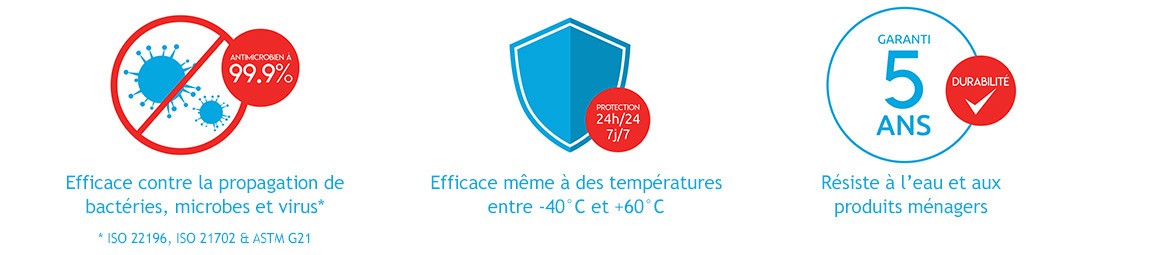 film antimicrobien