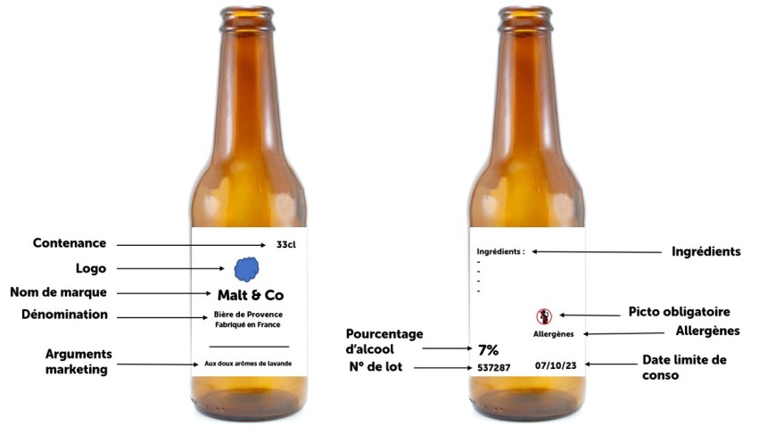 réglementation étiquettes bière
