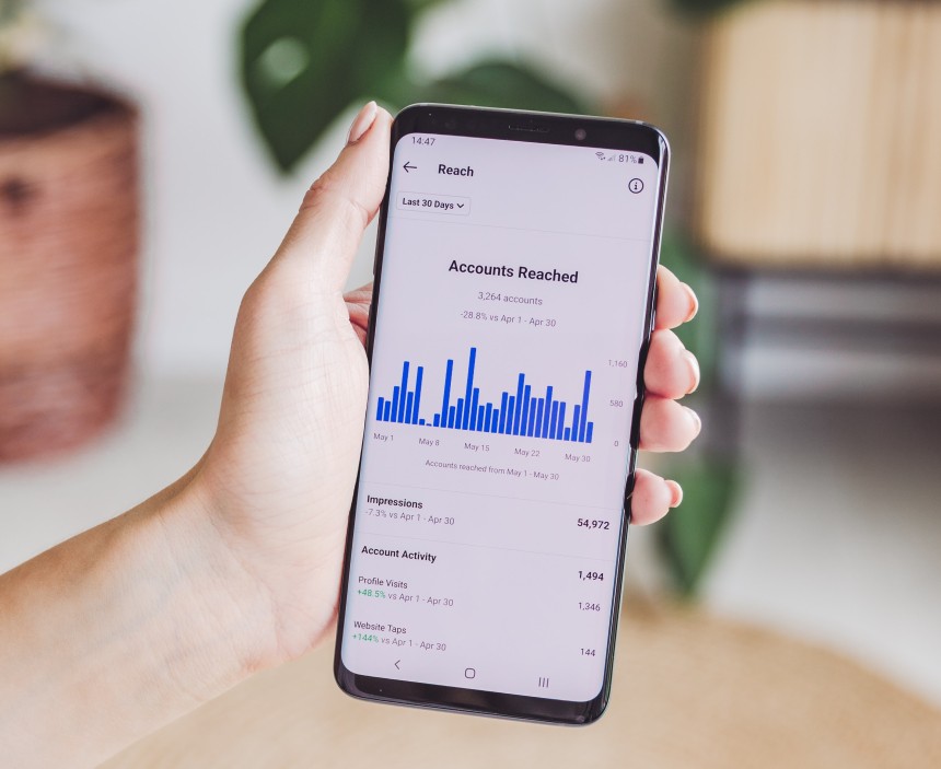 analyse pour les réseaux sociaux