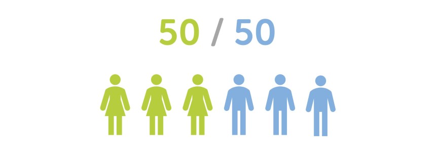 parité homme femme