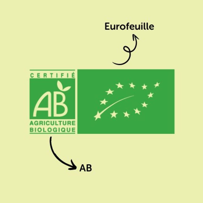 Logos de labels bio