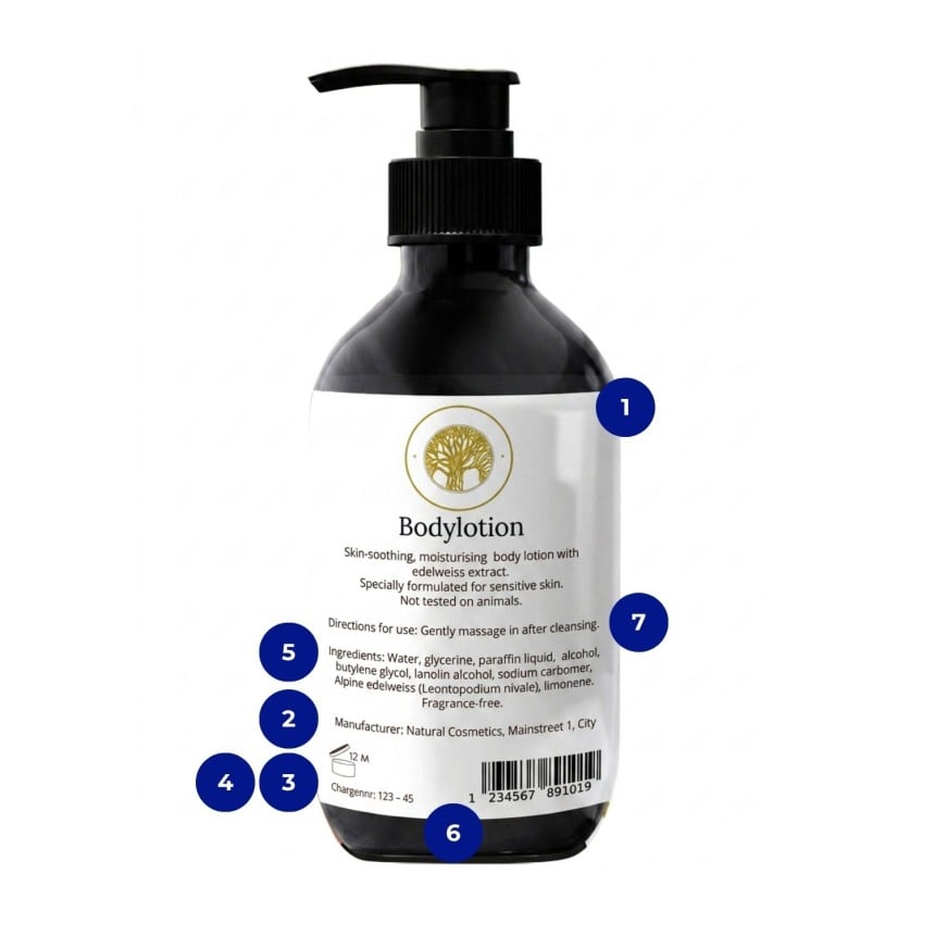 réglementation_cosmétique_détails