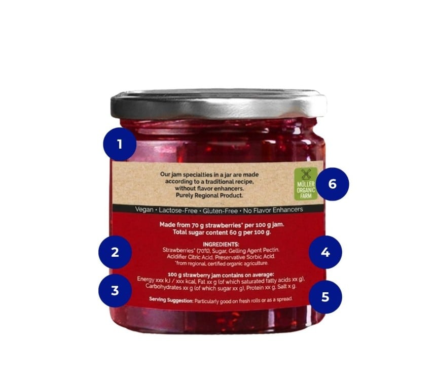 pot de confiture avec étiquette réglementaire