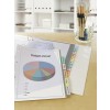 L'image montre un dossier avec un graphique circulaire sur le budget annuel, listant plusieurs pays. Des panneaux de classement sont visibles. Il y a aussi une tasse avec des stylos.